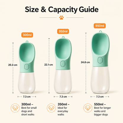 HydroPaw™ Bottle