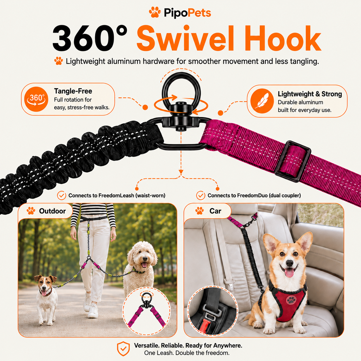 FreedomDuo™ Attachment
