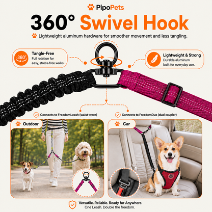 FreedomDuo™ Attachment
